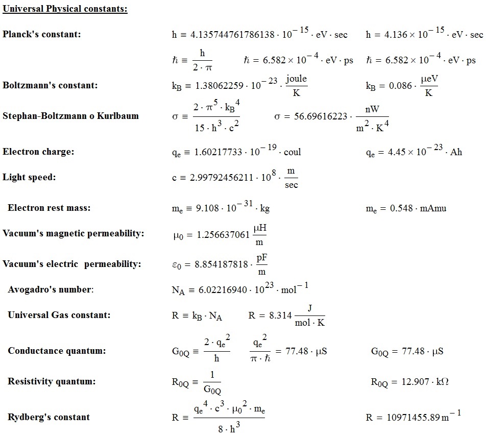 universal constants.jpg